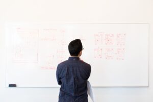 UX Trends